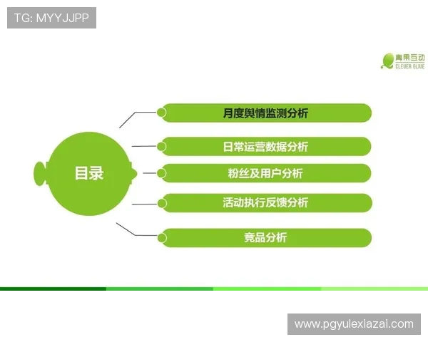 凯发PG老虎机用户评价与口碑分析助你选择最优平台