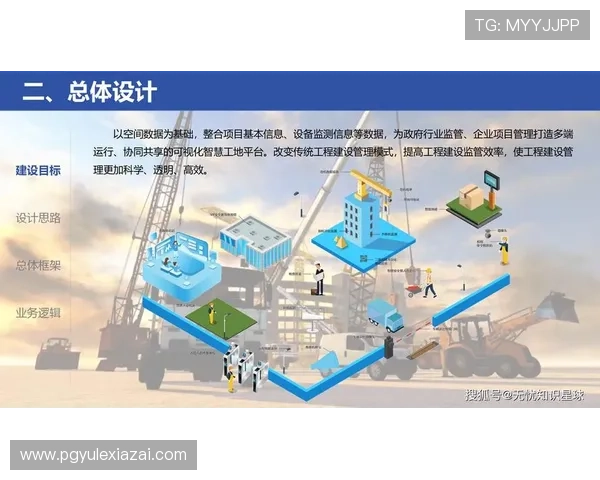 多行业企业纷纷采用PG数据库商用版，推动行业信息化快速发展