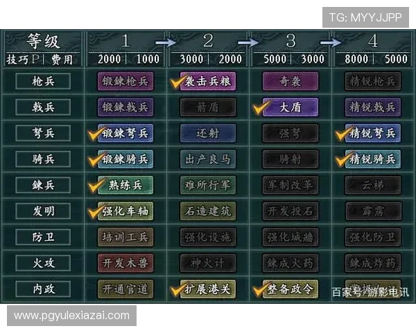 PG南宫1号游戏活动每日任务指南及奖励获取技巧助力玩家快速提升游戏体验