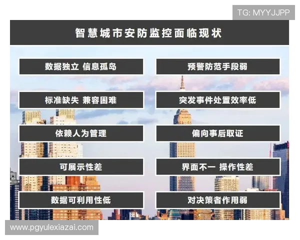 PG国际注册游戏官网安全注册流程详解保障玩家账号信息安全